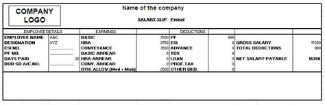 What if you fail to submit borang e and cp8d? Salary Calculation in Excel