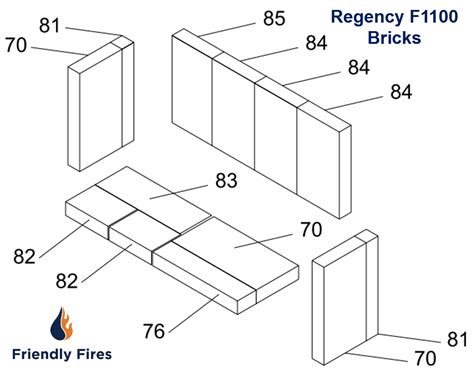 Single load of wood providing warmth up to 8 hours epa certified, providing an environmentally friendly and clean burn Regency Complete Brick Kit - Small Stoves F1000S/F1100S ...