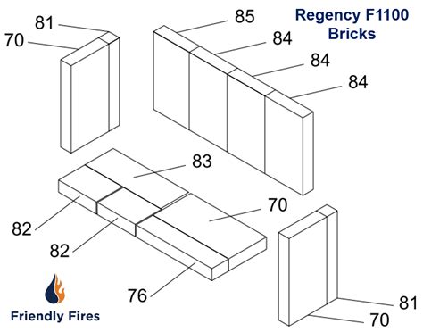 Single load of wood providing warmth up to 8 hours epa certified, providing an environmentally friendly and clean burn Regency Complete Brick Kit - Small Stoves F1000S/F1100S ...