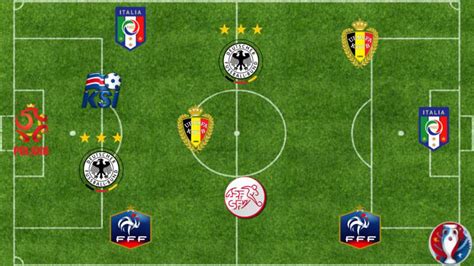 Partidos, resultados, streaming en directo, clasificaciones y comparador de cuotas de todos los partidos. El once ideal de AS en los octavos de la Eurocopa 2016 ...