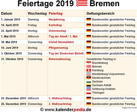 Das ist in 44 tagen. Feiertage Bremen 2020, 2021 & 2022 (mit Druckvorlagen)