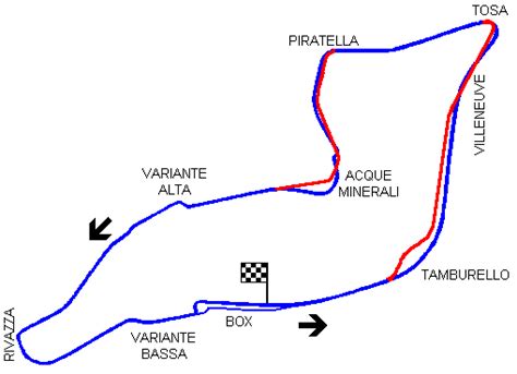 The imola circuit, home of the former f1 san marino grand prix. 1995 | Autodromo di Imola