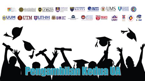 Uthm kampus parit raja & uthm kampus pagoh. Senarai Pengambilan Kedua (Second Intake) UA Sesi 2019-2020