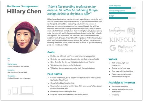 Having a person's profile, would greatly benefit the tourist. User Personas for Local Guide - Travel App Concept ...