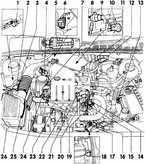 The german engineered volkswagen jetta is a nimble, dependable car aimed at the younger generation of drivers as well as singles and if you're looking for a replacement engine for your volkswagen jetta, then look no further. 99 Jettum Engine Bay Diagram - Fuse & Wiring Diagram