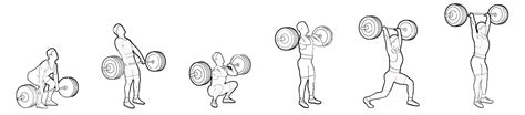 Challenge your weightlifting abilities with the clean and jerk. Olympic Lifts - Canadian Masters Weightlifting Federation