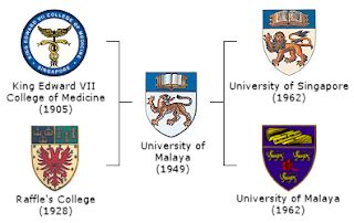 We did not find results for: ENSIKLOPEDIA PENDIDIKAN : Universiti Malaya