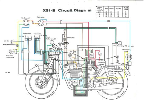 Yamaha at2 125 electrical wiring diagram schematic 1972 here. 1980 Yamaha Xs650 Ignition Wiring Diagram