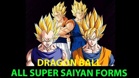 Like goku, there have been quite a few that's not to say that weak saiyans don't exist in dragon ball. Dragon Ball All Super Saiyan SSJ Forms Ranked: Weakest To ...