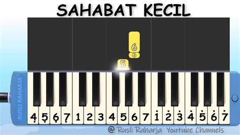 A, d, bm, e, c#m, f#m, dm. Sahabat Kecil not pianika - YouTube