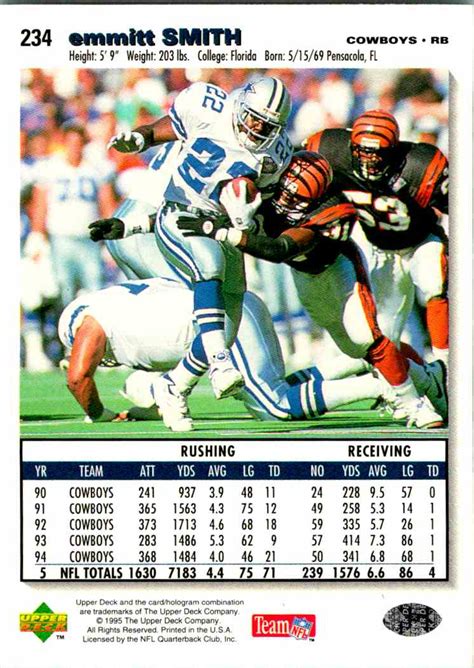 1991 upper deck game breakers holograms #5 emmitt smith. 1995 Upper Deck Collector's Choice Emmitt Smith Dallas ...