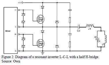 The discussed induction cooker circuits are truly simple and uses just a few active and passive power supply: Developing a fast cordless soldering iron via induction ...