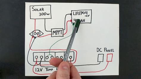 Camper trailer 12 volt wiring diagram. 12 Volt Lifepo4 Rv Wiring Diagram