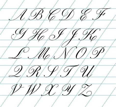 Get faster at typing all letters from a to z with keyboard. Copperplate Worksheet | Copperplate calligraphy, Calligraphy alphabet ...