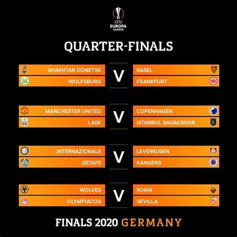 The europa league final approaches. Liga Europa pode ter Inter de Milão x Leverkusen nas ...