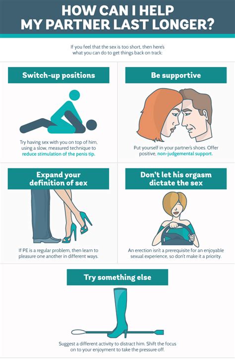 Visisble side effects like grinding jaw or loud even fast talking maybe two. How to Last Longer in Bed Infographic