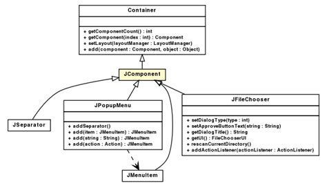 Maybe you would like to learn more about one of these? "강이"의 JAVA 강좌: 스윙으로 분리선 만들기(JSeparator)