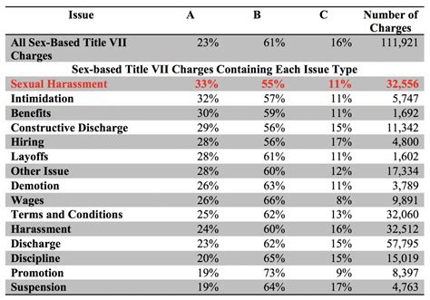 Sampe email regarding disputing accusaion. Sampe Email Regarding Disputing Accusaion - Free 23 Sample ...