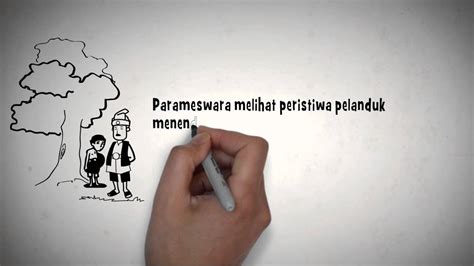 Peranan masyarakat dalam hubungan etnik. MOOC Hubungan Etnik Tajuk 1 Bahagian 2: Sejarah masyarakat ...