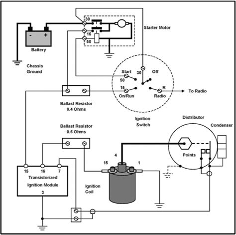 Then you'll wrap it off at the end of the wire. Swisher Ignition Wiring Diagram