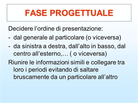 Con aggiungi testo su video puoi ottenere tutte le ultime notizie sulle. ATTIVITA' GUIDATA PER LA PRODUZIONE DEL TESTO - ppt video ...