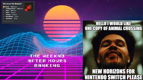 Robin wright had no clue 'forrest gump' would be one of the most quoted movies of the '90s. Ranking The Weeknd's "After Hours" LP - YouTube