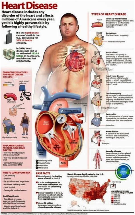 Oleh karena itu, seseorang yang memiliki riwayat darah tinggi perlu mengontrol tekanan darahnya agar terhindar dari komplikasi hipertensi. Ubat Darah Tinggi Paling Mujarab?? - Story of Health & Beauty