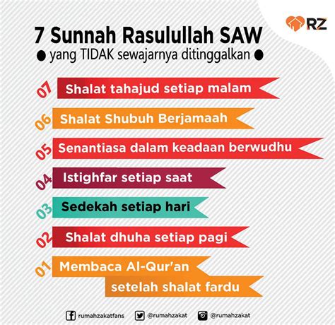 Sentiasa beristighfar pada setiap masa. 7 Sunnah Rasulullah SAW yang TIDAK sewajarnya ditinggalkan ...