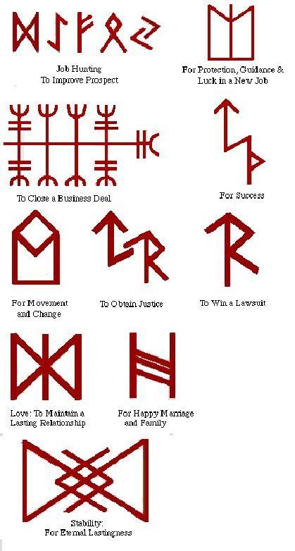 The runes are broken into three sections or groups of eight, called aett (aettir, plural). Outlook.com - tehaya.starmaker@hotmail.com | Norse symbols ...