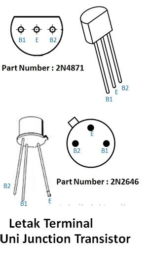 Probe merah didekatkan ke output tegangan positif, sedangkan probe hitam dihubungkan ke probe imput. Cara Mengukur Ujt (Uni Junction Transistor) Dengan ...