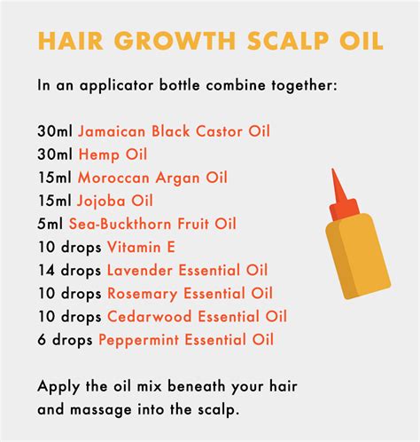 For this, you'll have to cut down the daily stress you face. Hair Growth Oil | Essential oils rosemary, Cedarwood ...