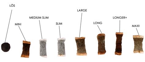 Snus ist ein feuchtes tabakprodukt aus schweden, das unter der oberlippe genossen wird. Snus Arten