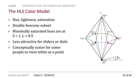 The rgb primaries are additive primaries color: PPT - Introduction to Color PowerPoint Presentation - ID ...