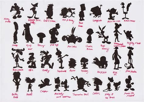 Maybe you would like to learn more about one of these? Animation: Character Traits