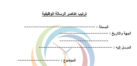 مسند الإمام أحمد بن حنبل المحقق: ترتيبات عناصر الرسالة الوظيفية اللغة العربية الصف السابع - مناهج الامارات Education