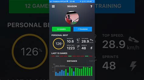 Drop app has been officially launched in the us on october 10th 2017. PLAYERTEK APP GPS USER REVIEW & GUIDE - YouTube