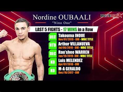 We did not find results for: Nordine OUBAALI vs Nonito DONAIRE - Tale Of Tape 2.0 - YouTube