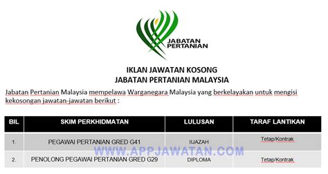 Jawatankosong terkini jabatan pertanian malaysia sesi 2020. Jawatan Kosong di Jabatan Pertanian Malaysia - APPJAWATAN ...