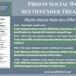 Free social work webinars canada. Free Webinars for Mental Health Professionals - SocialWork ...