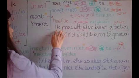LEARN DUTCH/ NETHERLANDS & INDONESIAN LANGUAGE/ BAHASA ...