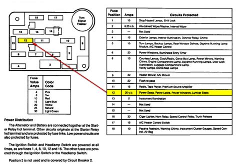 If your mercury sable headlights or something else out of electrical system doesn't work, check the fusebox and if it is needed, make a replacement. 1993 Mercury Topaz Stereo Wiring Diagram - Wiring Diagram