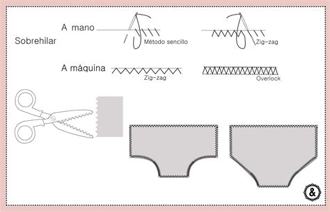 Scopri ricette, idee per la casa, consigli di stile e altre idee da provare. Como Instalar Robloxgratis De Niñas - Tutorial flor ...