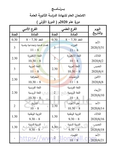 لطلبة الثانوية العامة والمدارس الدولية. بكالوريا 2020 برنامج امتحان البكالوريا الدورة الأولى سوريا