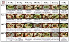 The primary nih organization for research on diabetic diet is the national institute of diabetes and digestive and kidney diseases. renal diet food charts | Top Renal Diet Foods (Dialysis ...