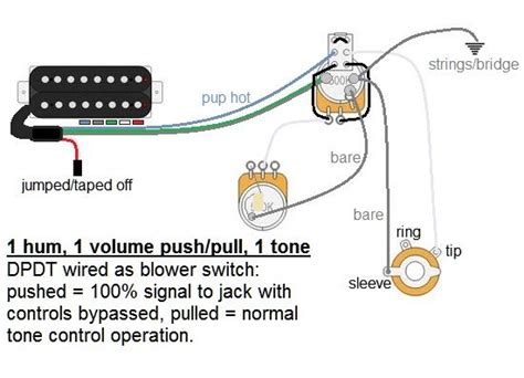 Select bass blackout modular preamp humbuckers liberator other misc. Evh Frankenstein Humbucker Wiring Diagram