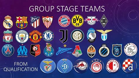 The uefa champions league (usually referred to as the champions league) is an annual football cup competition organized by union of european football associations (uefa) for the top football clubs in europe. UEFA Champions League 2020/21 Predictions Marble Race ...