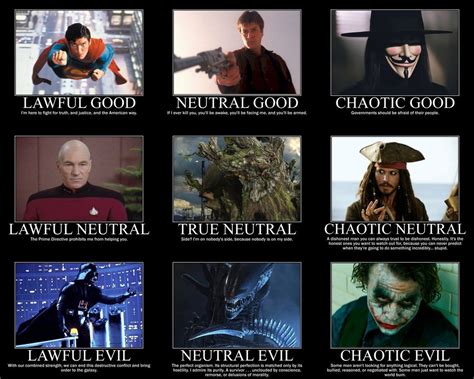 Over 129 alignment chart posts sorted by time, relevancy, and popularity. Alignment | Dungeons & Dragons Lore Wiki | Fandom