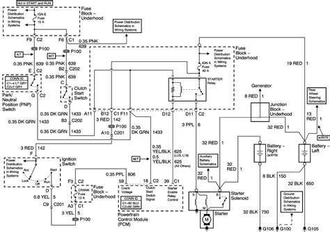 Download silverado truck related documentation and digital goods for free. 2003 Chevy Silverado 2500hd Stereo Wiring Diagram - Happy ...