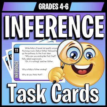 The questions are prompts, to assist students to make accurate inferences. Inference Task Cards - Making Inferences in Reading by ...