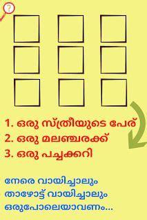 Malayalam has post positions instead of prepositions, and each of these requires a certain case ending on the noun which precedes it. 100 Malayalam IQ Puzzles ideas in 2021 | latest jokes ...